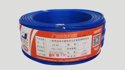 你知道阻燃電纜等級各代表什么嗎