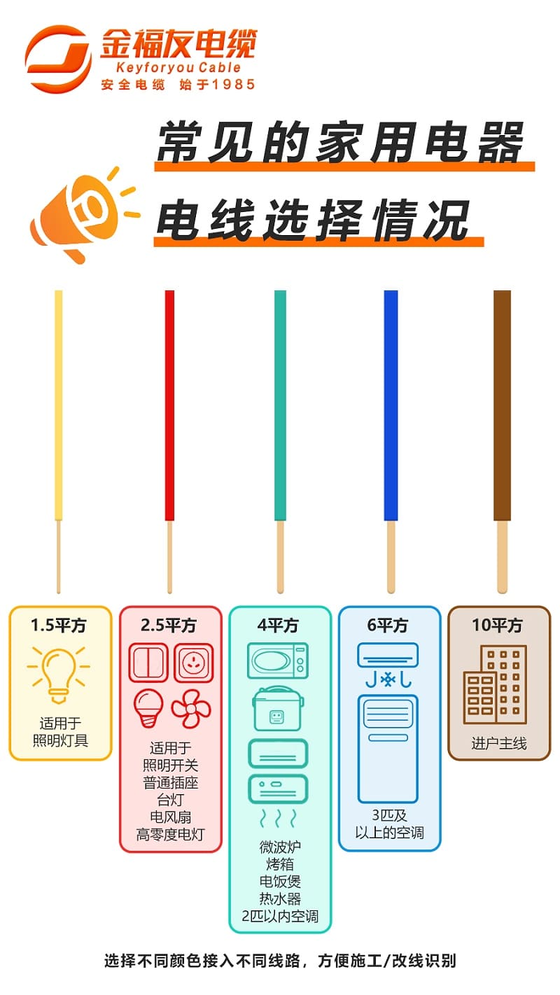 金福友公眾號插入圖片-0313