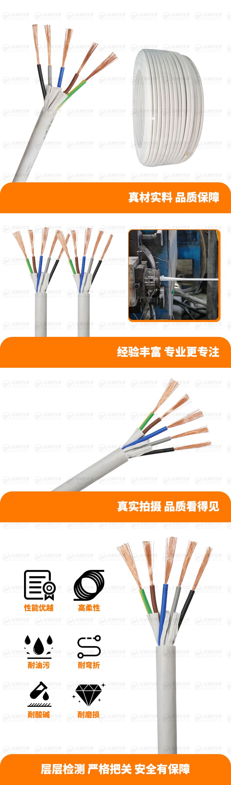 新金福友產(chǎn)品詳情頁-RVV白護(hù)套-5X1.5