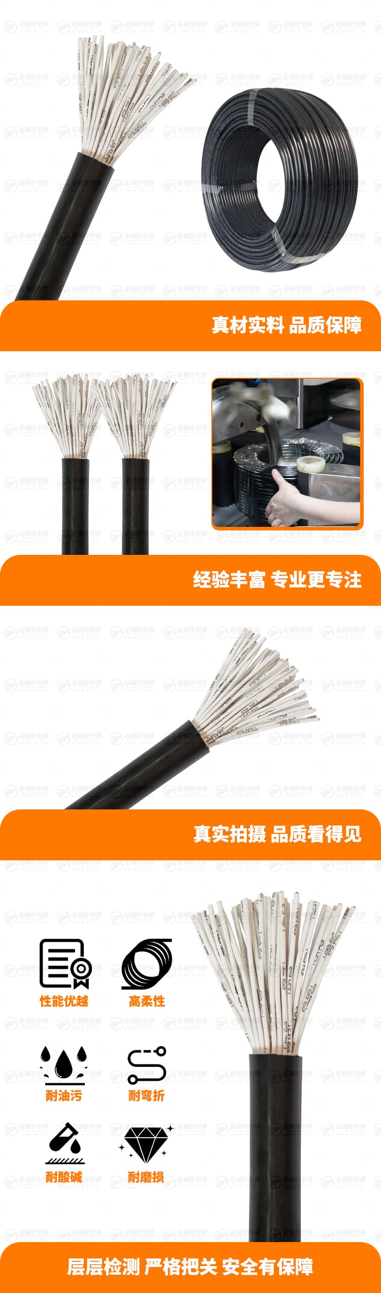 新金福友產品詳情頁-RVV護套軟線50芯