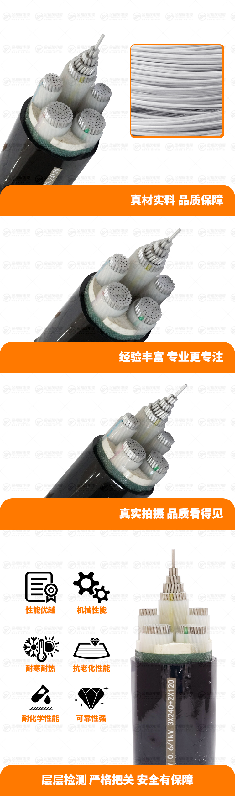 新金福友產品詳情頁-YJLV-0.6-1kV-3X240+2X120