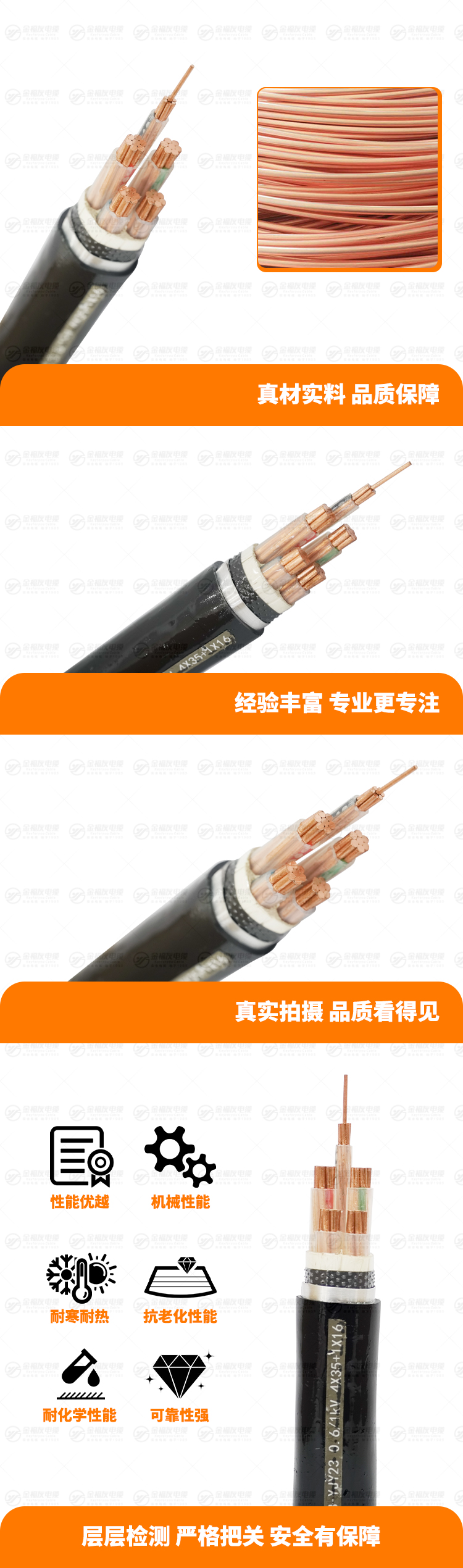 新金福友產品詳情頁-WDZB-YJY23-0.6-1kV-4X35+1X16